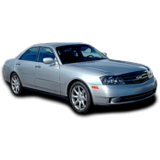 Масло для Infiniti M (2003 - 2005)