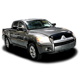 Масло для Mitsubishi Raider (2005 - 2009)