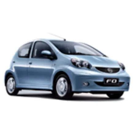 BYD F0 1.0 MT 2WD (2008-н.в.) - масло TOM'S